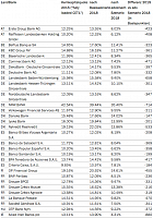 Bildschirmfoto 2017-08-10 um 08.13.48