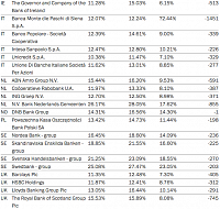 Bildschirmfoto 2017-08-10 um 08.14.38