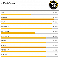Bildschirmfoto 2017-08-15 um 06.38.22