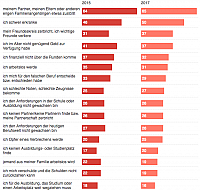 Bildschirmfoto 2017-09-07 um 09.08.22