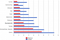 Bildschirmfoto 2017-10-12 um 08.55.25