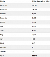 Bildschirmfoto 2018-02-05 um 05.44.10