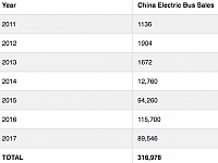 Bildschirmfoto 2018-02-05 um 05.45.05