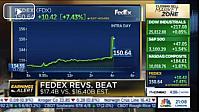 CNBC