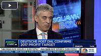 CNBC squawkbox