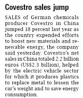 Covestro sales jump