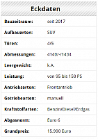 Exkdaten