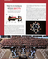 F1 CHANGES Motor Sports