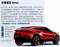 FHM Urus 9×7