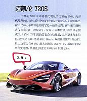 McLaren 30 Pages from 201704 Car (Market) Guide 汽车导购 26-35 Page 05