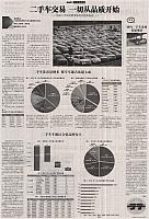 News 20170921145207173205ZGXFZB