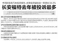 News 20180313155138778218HNTQB