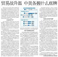 News 20180326100123566218BJSB