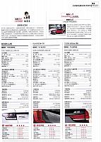 Pages from 02 2017 Car (Market) Guide 汽车导购 46-53 Page 8