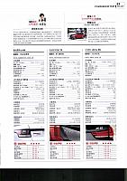 Pages from 02 2017 Car (Market) Guide 汽车导购 46-53 Page 8