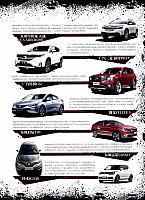 Pages from 201705 China Auto Pictorial 中国汽车画报 118-131 Page 06