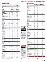 Pages from 201805 Auto Motor and Sport 汽车博览 90-97 Page 6