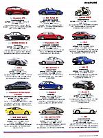 Pages from 201808 Car 座驾 Porsche(100-145) Page 26