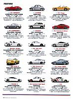 Pages from 201808 Car 座驾 Porsche(100-145) Page 27
