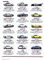 Pages from 201808 Car 座驾 Porsche(100-145) Page 31
