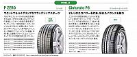 Pages from 2018 04 Motor-5 倍耐力