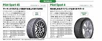 Pages from 2018 04 Motor-5 米其林
