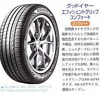 Pages from 2018 06 Car & Driver-3 固特异