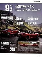 Pages from 201904 Auto Motor und Sport 汽车博览 Porsche(13)