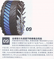 Pirelli archive 40