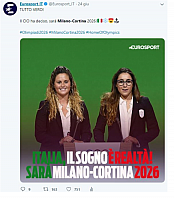 Twitter - Eurosport Italy - Tutto Vero