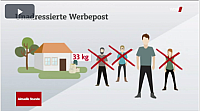 WDR