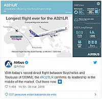 a321