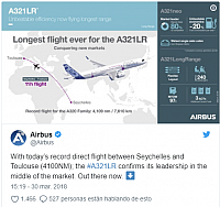 a321lr