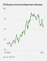 aa