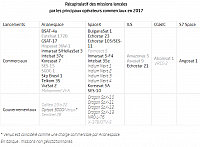ariane1 (2)