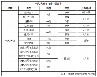 chart1