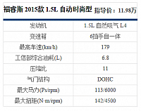 chart1