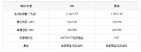 chart10