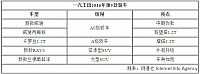 chart11