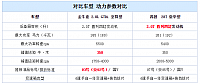 chart11