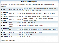 chart111