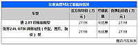 chart12