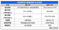 chart14