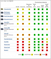 chart15