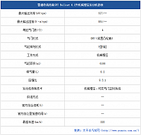 chart18