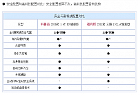 chart19