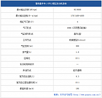 chart19