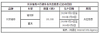 chart2