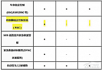 chart2