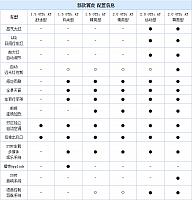 chart2